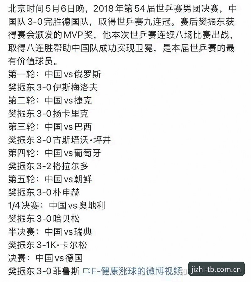 德国队世界杯大名单解读教程 - 天博体育高清直播平台观赛攻略